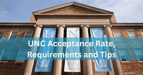 r/unc|unc acceptance message board.